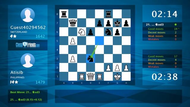 When Time Ran Out Before Checkmate: Atisib - Guest40294562 : 1-0 (By ChessFriends.com) смотреть онлайн
