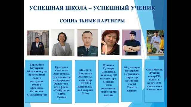 Мойнақ ауылындағы №23 орта мектеп» КММ «Үздік мектеп – 2021» смотреть онлайн