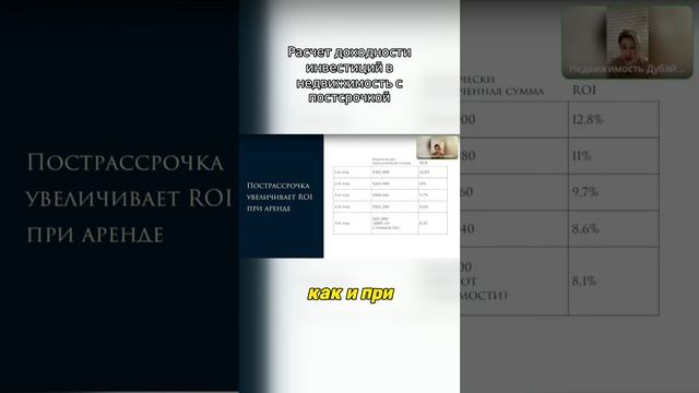Дубай: Ипотека vs Рассрочка – Секреты и Ловушки Недвижимости! 🌆💰🚫#Дубай смотреть онлайн