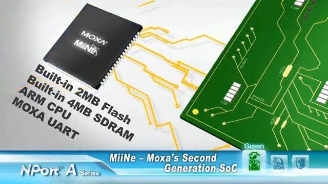 M003 MOXA NPort A シリーズ（エコソリューション） - 日本語吹替え - смотреть онлайн