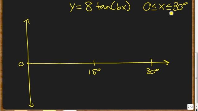 6.3 Example 14 смотреть онлайн