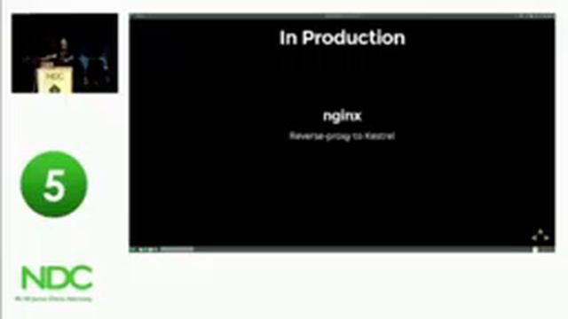 Up and Running with ASP NET on Linux Mark Rendle Mobile clip24 смотреть онлайн