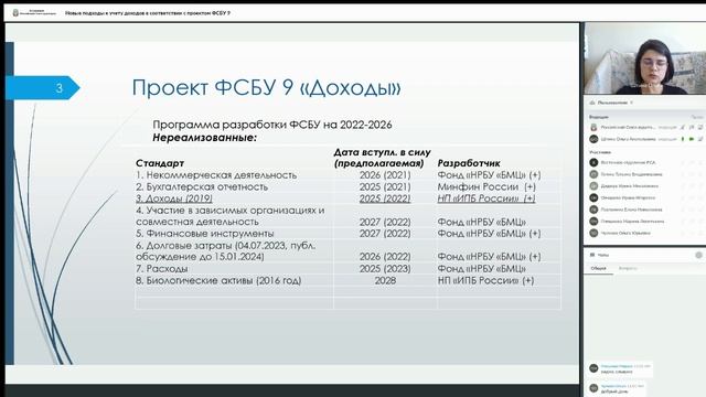 150824 Новые подходы к учету доходов в соответствии с проектом ФСБУ 9 смотреть онлайн