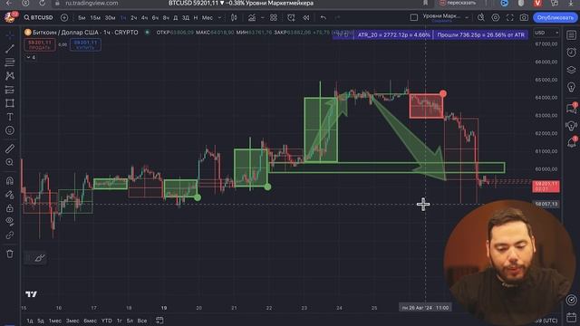 Биткоин льется 🩸 Летим к $55000 и где находятся точки входа? смотреть онлайн