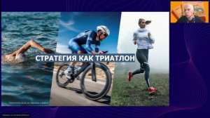 Три ключевых вопроса стратсессии