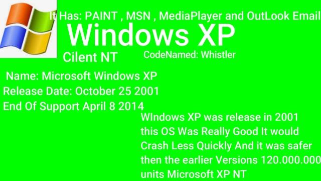 Windows Evolution смотреть онлайн