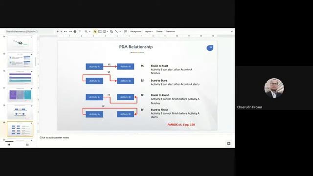 Pembahasan Project Schedule Management смотреть онлайн