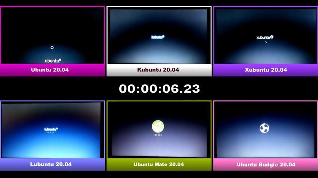 Boot Time: Ubuntu Vs Kubuntu Vs Xubuntu Vs Lubuntu Vs Ubuntu Mate Vs Ubuntu Budgie (20.04 LTS)
