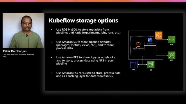 AWS re:Invent 2020: Running machine learning workflows at enterprise scale using Kubeflow смотреть онлайн