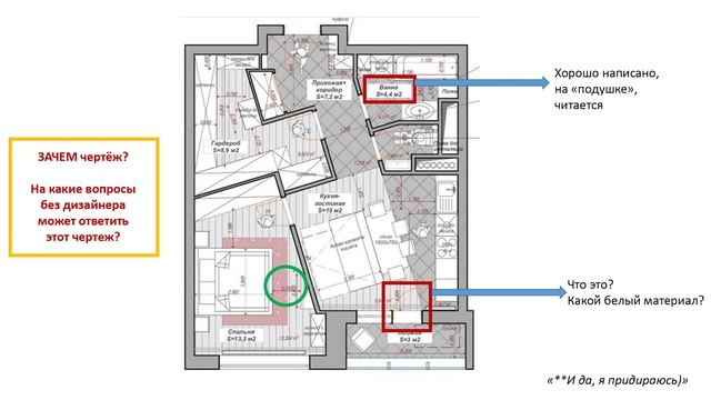 Почему не все дизайнеры профессионалы? Азбука Правильных Чертежей | Архитектурный Код смотреть онлайн