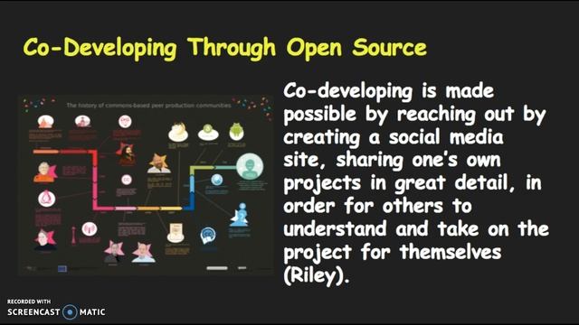 Collaborative Reflection смотреть онлайн