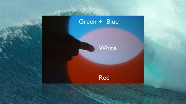 Why Water is Cyan смотреть онлайн