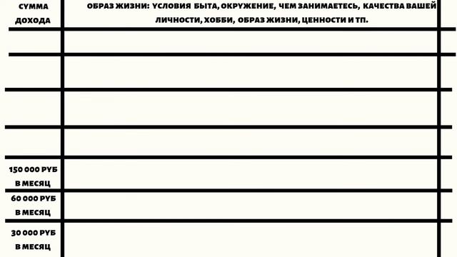 Финансовые границы смотреть онлайн
