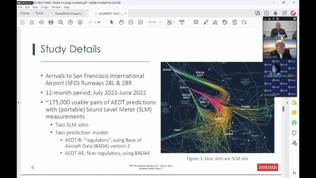 SFO Community Roundtable #349 - April 3, 2024 смотреть онлайн