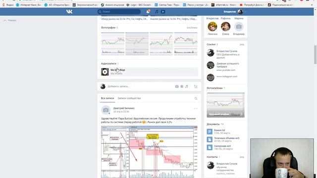 Обзор рынка на 23.04. Ртс, Си, Нефть, Сбер смотреть онлайн