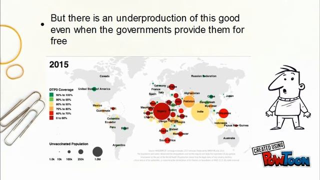 Vaccines- Econs iMovie смотреть онлайн