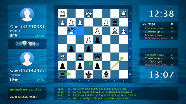 Chess Game Analysis: Guest41710381 - Guest42142475 : 0-1 (By ChessFriends.com) смотреть онлайн