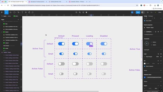 Создаем UI-KIT с нуля на Storybook. Экспресс-гайд: от теории до публикации и использования