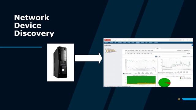 Group 8: Zabbix- Network Monitoring Service смотреть онлайн