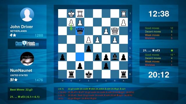 Chess Game Analysis: John Driver - NunNaunet : 0-1 (By ChessFriends.com) смотреть онлайн