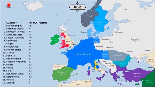 История Европы за 3 минуты | History of Europe смотреть онлайн