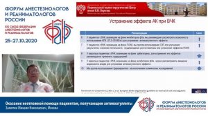 Неотложная помощь принимающим антикоагулянты Замятин М.Н.