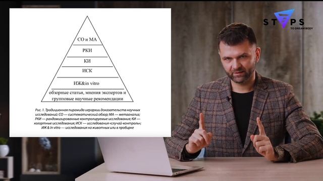Пирамида Боргетто и конфликт интересов смотреть онлайн