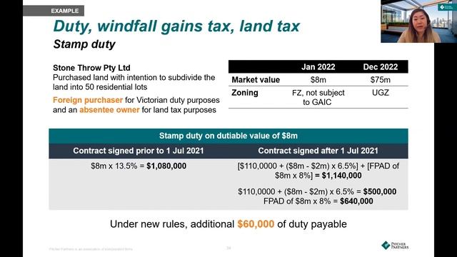 Pitcher Partners | State Budget Tax Changes