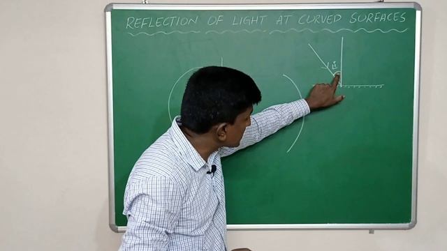 Reflection of light at Curved Surfaces class10 | Preparation of Curved Surface | Law of Reflection смотреть онлайн