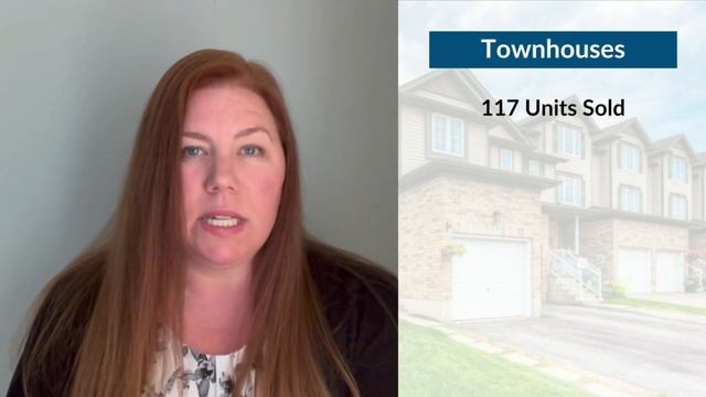 HOME 🏠 Prices DROP (again!) ⬇️ [Kitchener Waterloo] смотреть онлайн