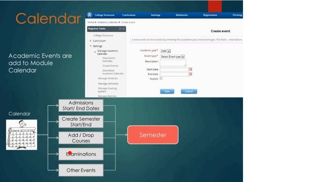 Sushil Karampuri - Implementing College Management in Moodle - iMoot 2013 смотреть онлайн