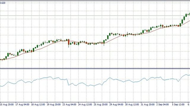 USDJPY ANALYSIS SEPTEMBER 11 - 16 смотреть онлайн