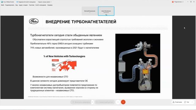 Gates. Шланги и патрубки двигателя смотреть онлайн