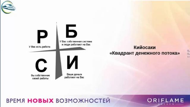 Итоги каталога 15.2015 смотреть онлайн