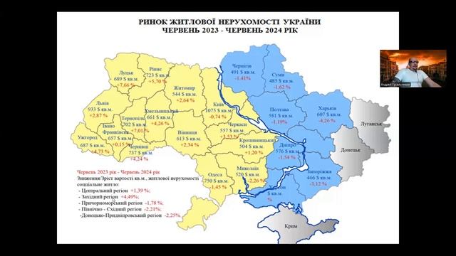 Итоги недвижимости Украины, июнь 2023-2024. Погода рынка недвижимости, с Андреем Гусельниковым смотреть онлайн