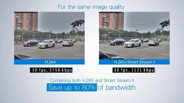 LSB-Vivotek H 265 + Smart Stream II смотреть онлайн