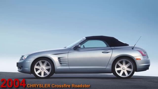 FULL CHRYSLER EVOLUTION (1924 - 2016)