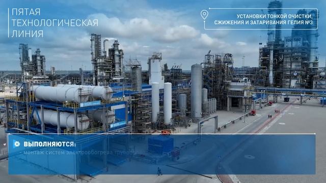 Прогресс по проекту строительства Амурского ГПЗ к началу июля 2024 года составил 92,15%!