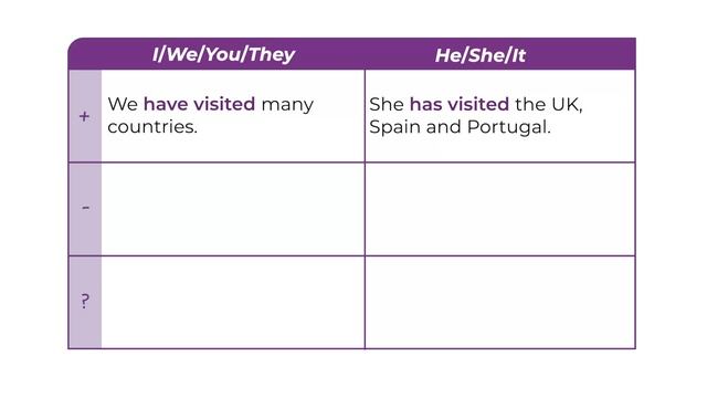 Language_in_Action_8_2 смотреть онлайн