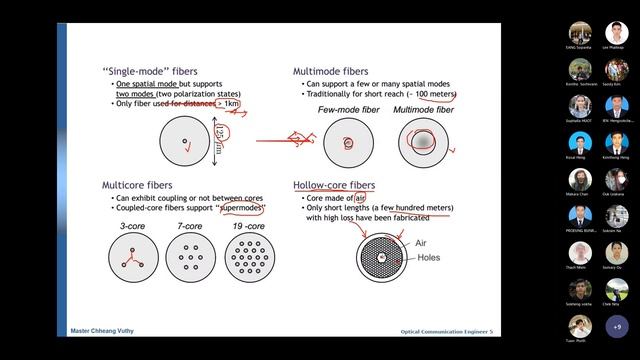 Optical-Lecture3.1 Full Version*** смотреть онлайн