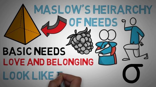 Social Identity Theory - Definition + 3 Components