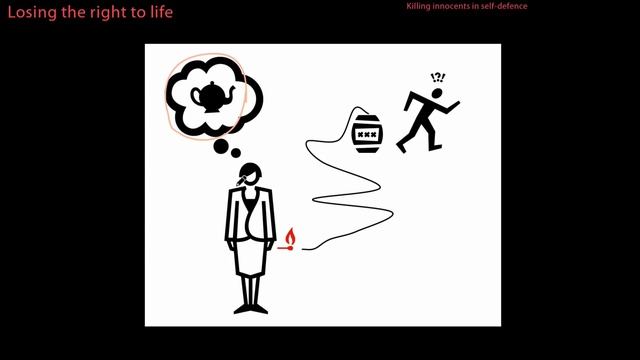 Morality of Self defence - introduction смотреть онлайн