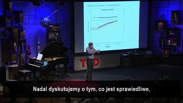 Moralność według konserwatystów i liberałów - Jonathan Haidt, TED смотреть онлайн