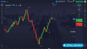 Как торговать на ОТС активах? ЛУЧШАЯ торговля на ВЫХОДНЫХ // ОТС пары на Покет Опшн бинарные опцион