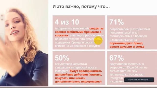 Социальные сети и этическое поведение смотреть онлайн