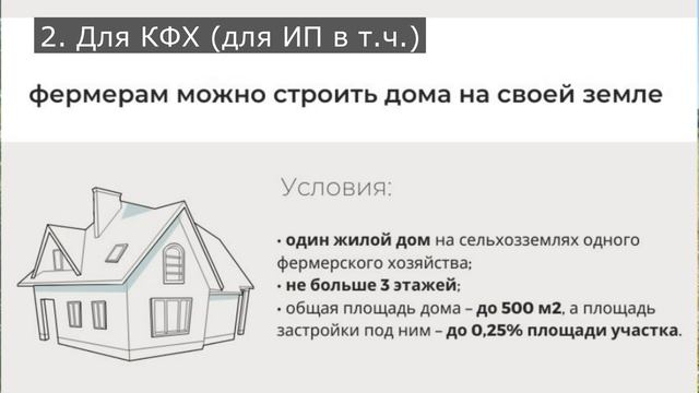Оформляем сельхозку гектарами без торгов за копейки| ЛПХ и КФХ | Новое в законодательстве 2024 смотреть онлайн