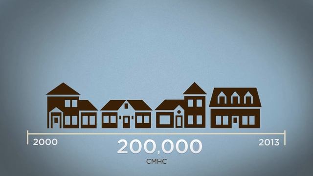 Low Rise Is Low Risk - Featuring Ben Myers