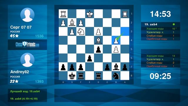 Chess Game Analysis: Серг 07 07 - Andrey82 : 1-0 (By ChessFriends.com) смотреть онлайн