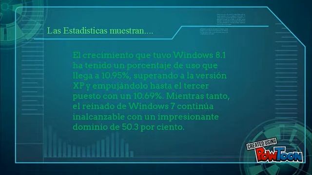 Windows 8.1 смотреть онлайн