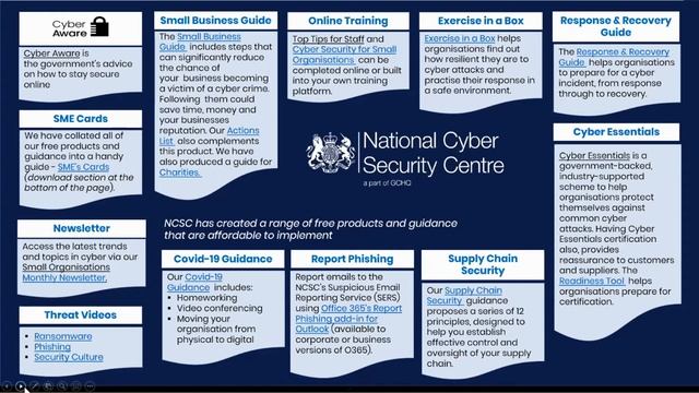 Cyber Security Workshop - How to avoid losing your entire business in 30 seconds video recording смотреть онлайн